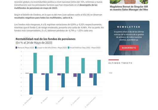 Ciedess en RankiaPro Latam Fondos de pensiones chilenos sólo el