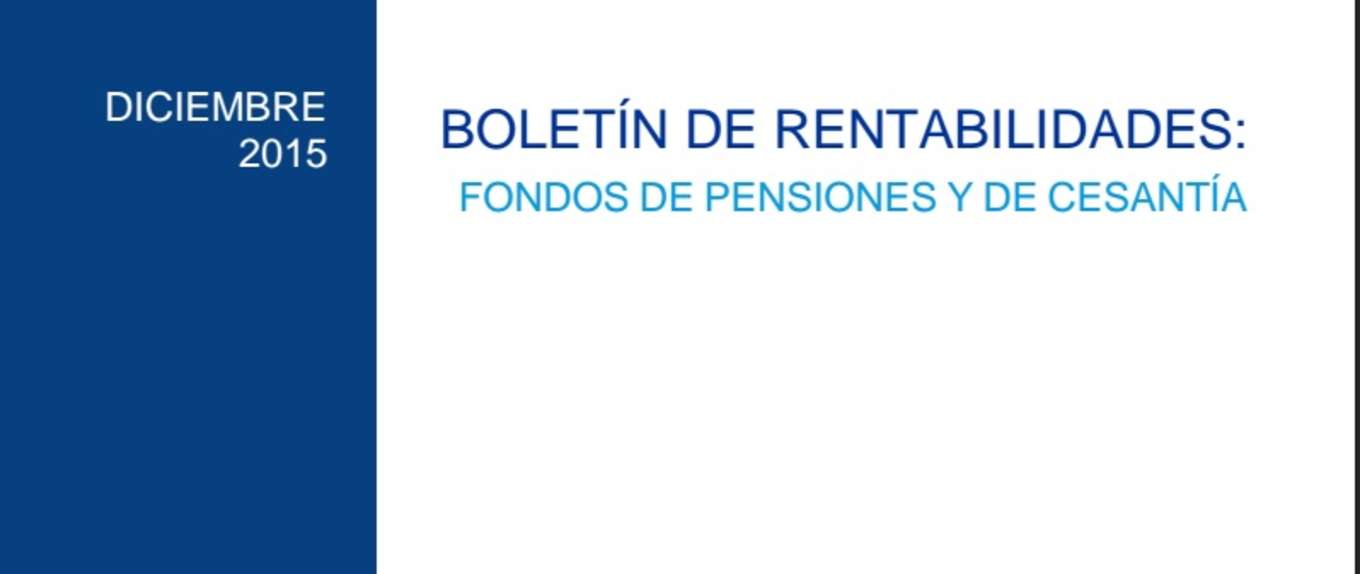 Boletín de Rentabilidades: Fondos de Pensiones y de Cesantía, Diciembre 2015
