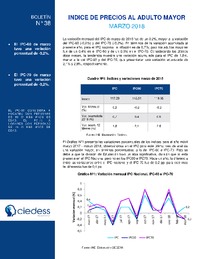 IPC Adulto Mayor, Marzo 2018 IPC Adulto Mayor, Marzo 2018