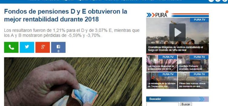 Rentabilidad de multifondos de AFP Rentabilidad de multifondos de AFP