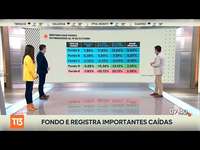 Ciedess en Teletrece AM Canal 13: Entrevista a gerente general de Ciedess, Rodrigo Gutiérrez, por importante caída del Fondo E